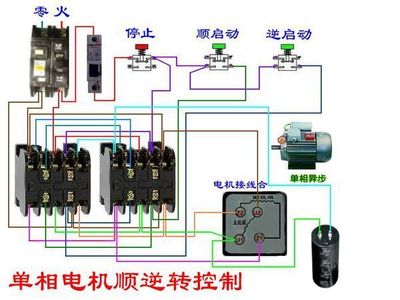 用兩個接觸器怎么實現(xiàn)單相雙值電容電機(jī)正反轉(zhuǎn),電機(jī)是四線輸出的。