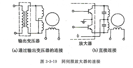 兩相直流伺服電動機(jī)使用注意事項詳解